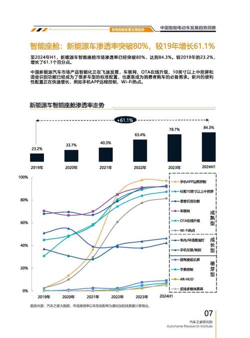成都42起亚对未来市场的预测，名爵汽车品牌文化的传播